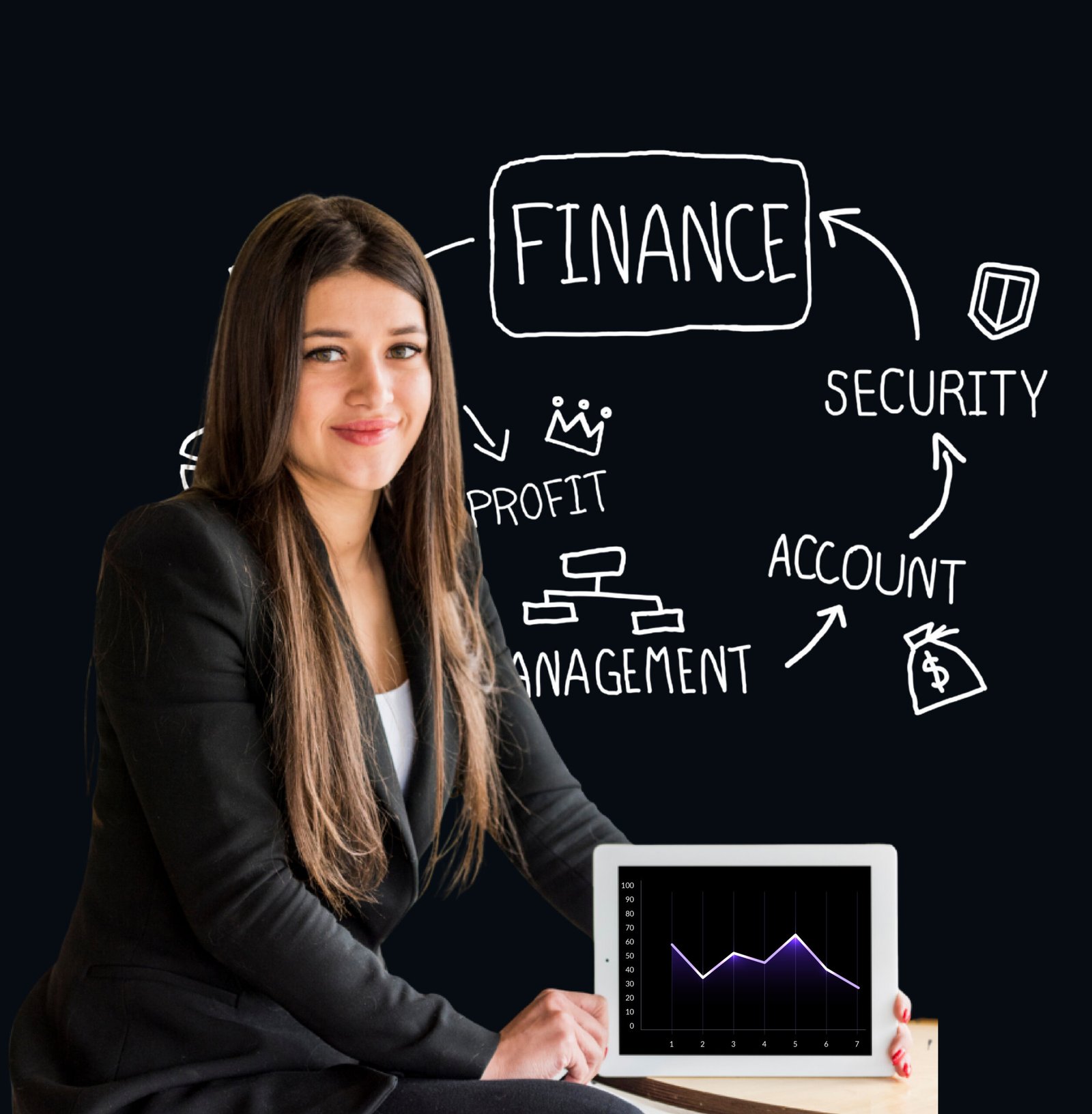 Finance and Operations Analytics