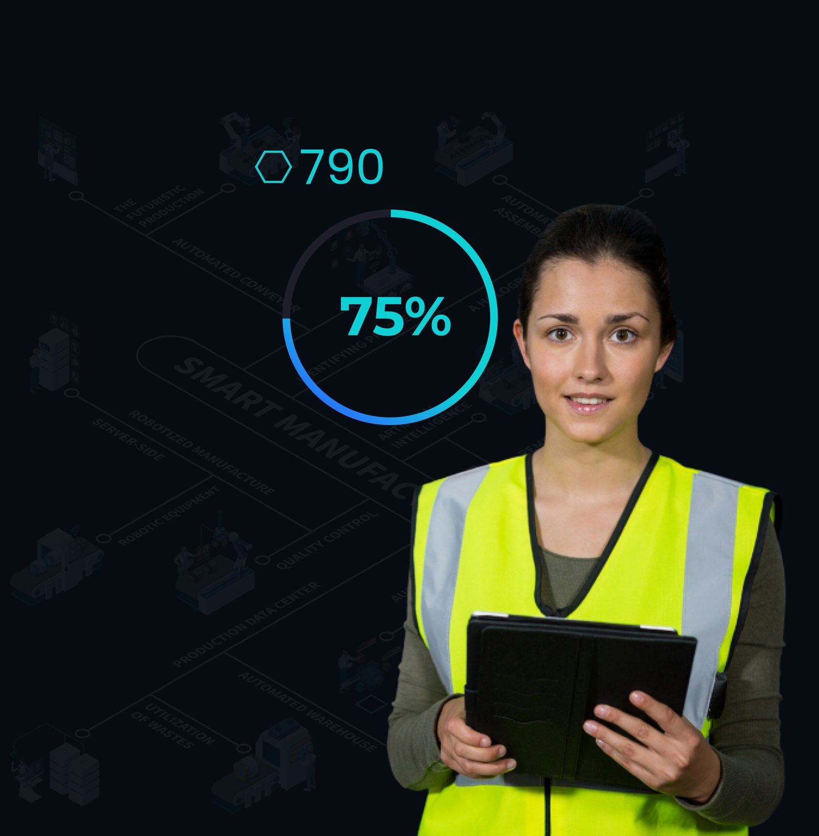 Production Operations Analytics